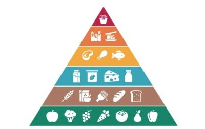 تعادل مزاج با تغذیه طبیعی